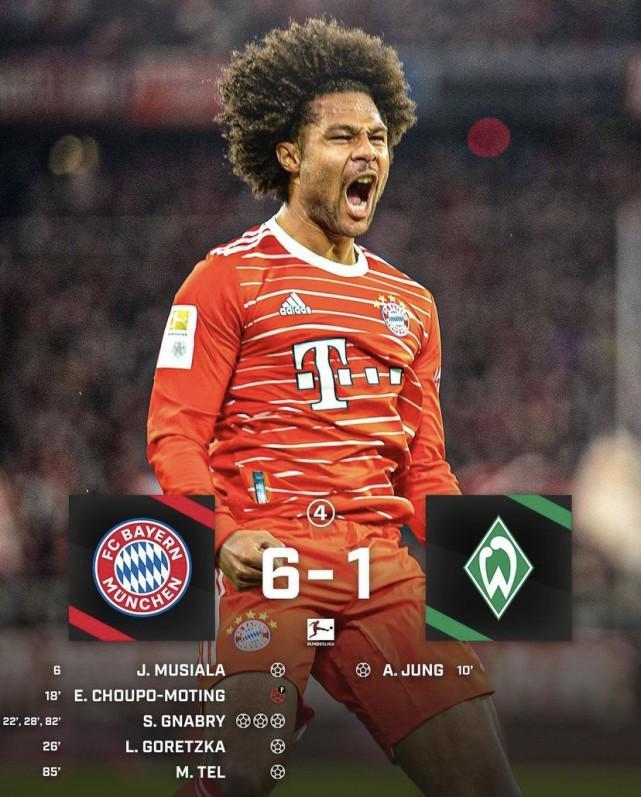 包含AC米兰碾压德国，格纳布里统治全场的词条