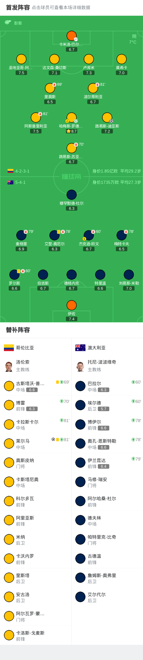 PG游戏APP-新一轮足球比赛展现出的球队实力对比