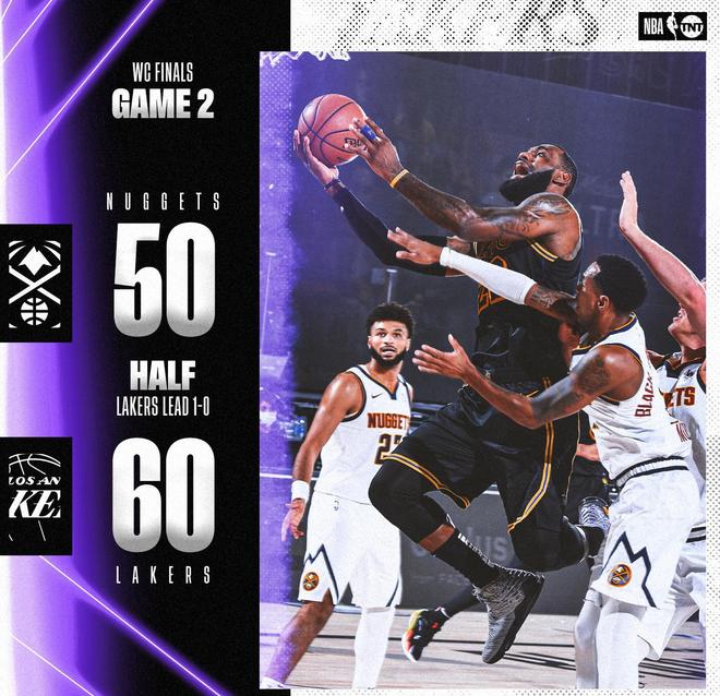 四川队绝杀青岛队，詹姆斯刷新纪录